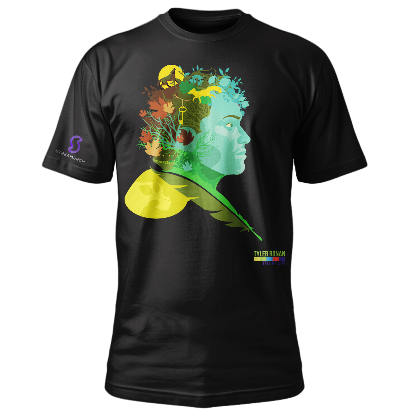 Playera Hombre Tyler Tell Me Why Aura Collection